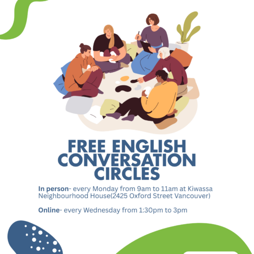 Free English Conversation Circles